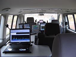 ���������� ���� � ��������